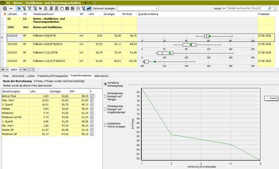 Screenshot der ABK-Software, der die Neuerungen im Preisspeicher zeigt