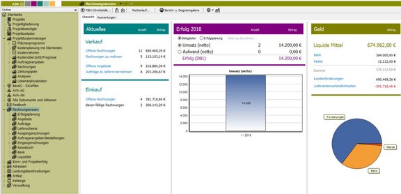 Screenshot der ABK-Software, der das Rechnungswesen in ABK zeigt