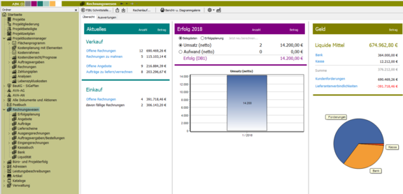 Screenshot der ABK-Software, der die Rechnungs- und Auftragsverwaltung zeigt