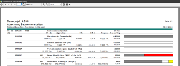 Screenshot der ABK-Software, der den Report für den Bauerfolg zeigt